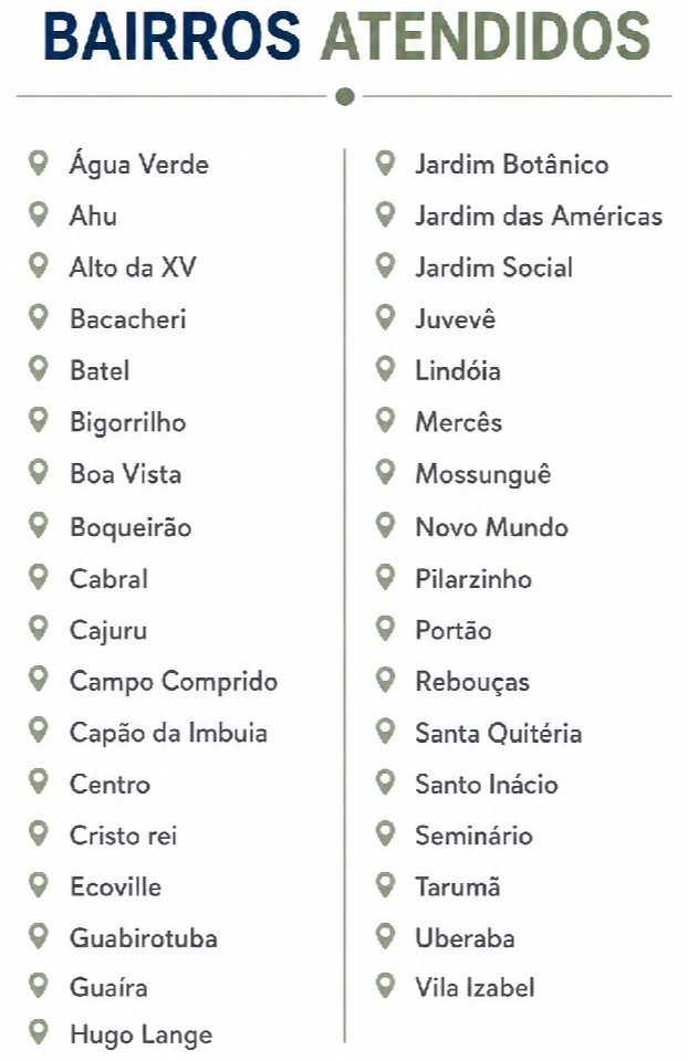 Veterinário em Domicílio Curitiba , Consulta domiciliar para cães e gatos